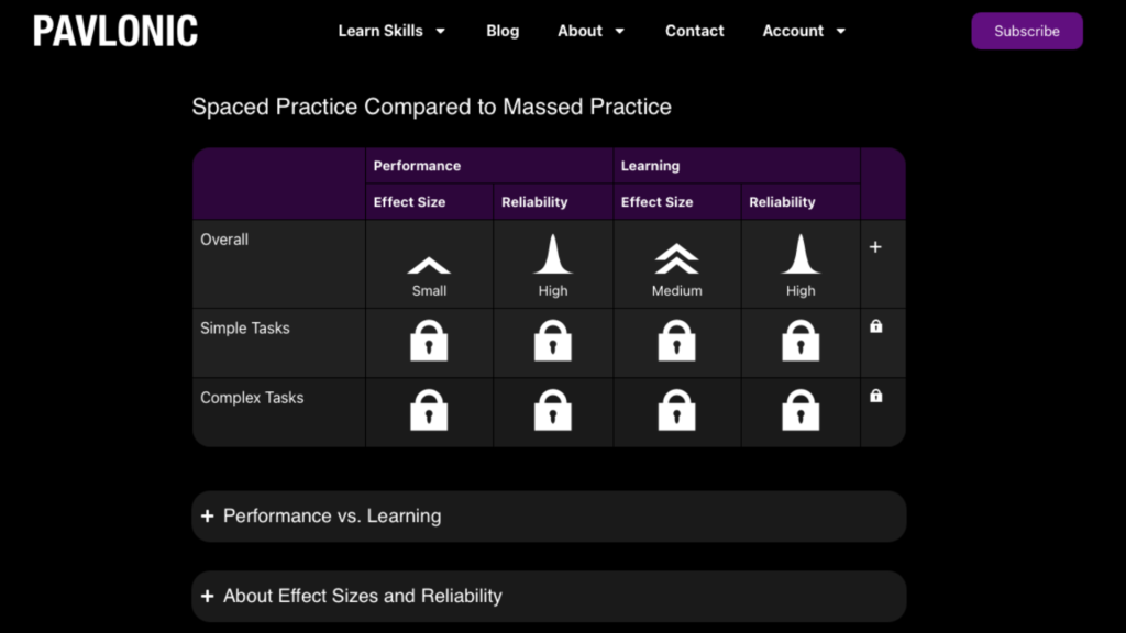 pavlonic-spaced-declarative-sep-2025